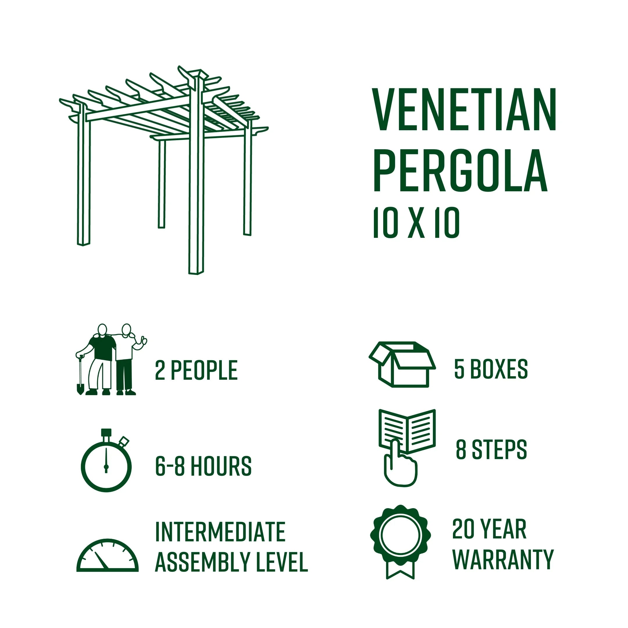 Vita 120"L x 120"W x 108"H Vinyl Venetian Pergola, White, VA42022