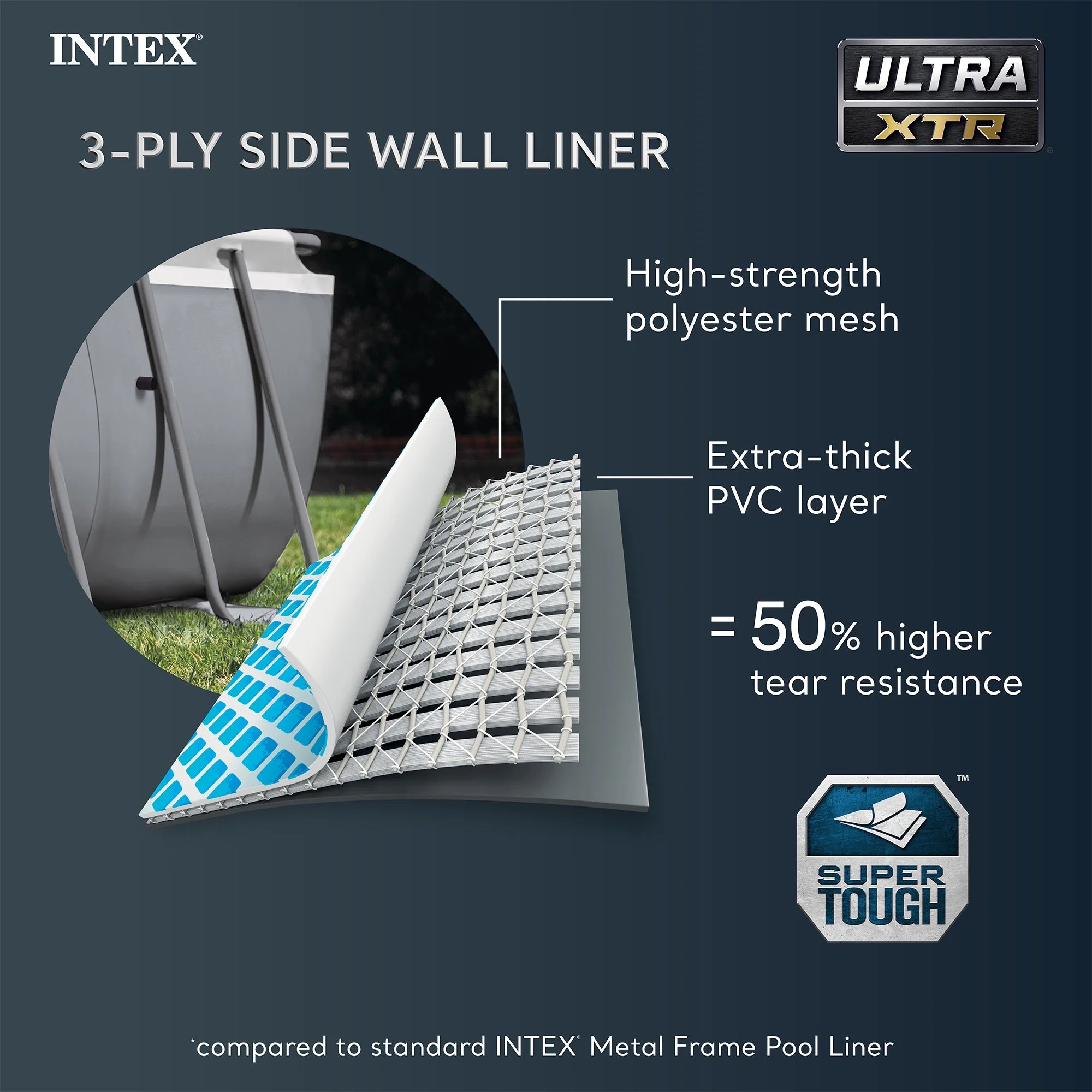 INTEX 18ft x 9ft x 52in Ultra XTR Above Ground Pool and Solar Pool Cover