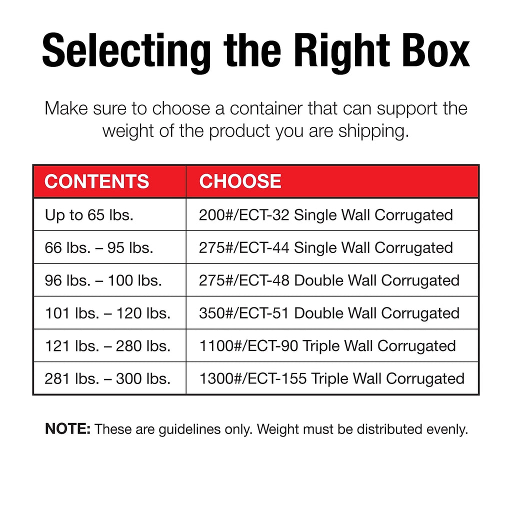 Box Partners Double Wall Boxes 36" x 16" x 16" Kraft Bundle of 10 HD361616DW
