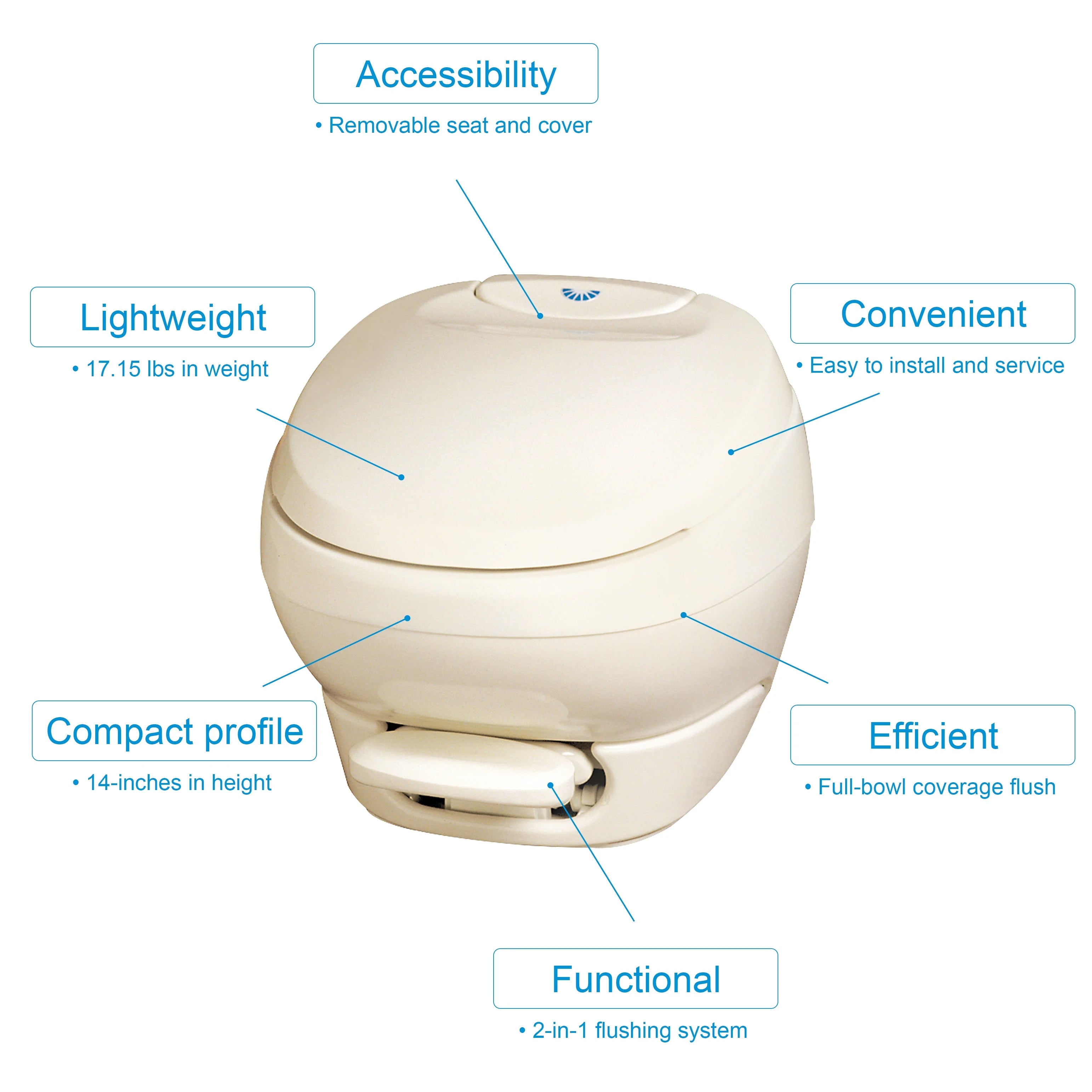 Thetford Aqua-Magic Bravura RV Toilet, High, White, 31084 - 17.87" x 20.18" x 16.56"