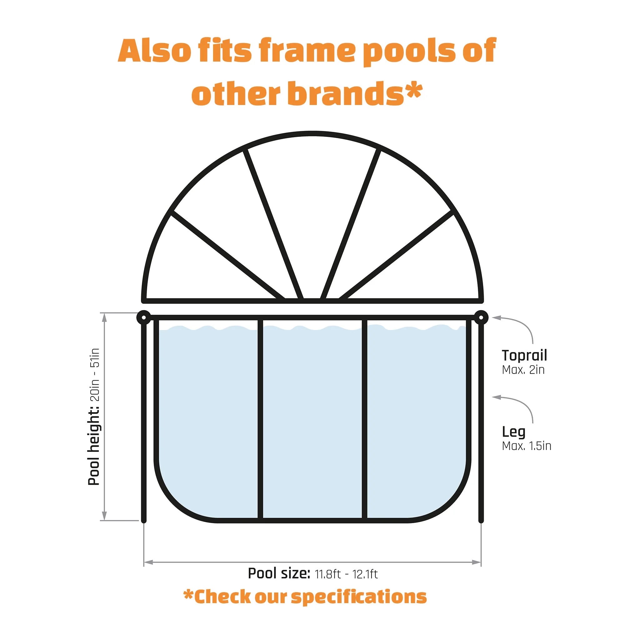 EXIT Toys UV Resistant Pool Covers, PVC Transparent, 104" x 104" x 55"
