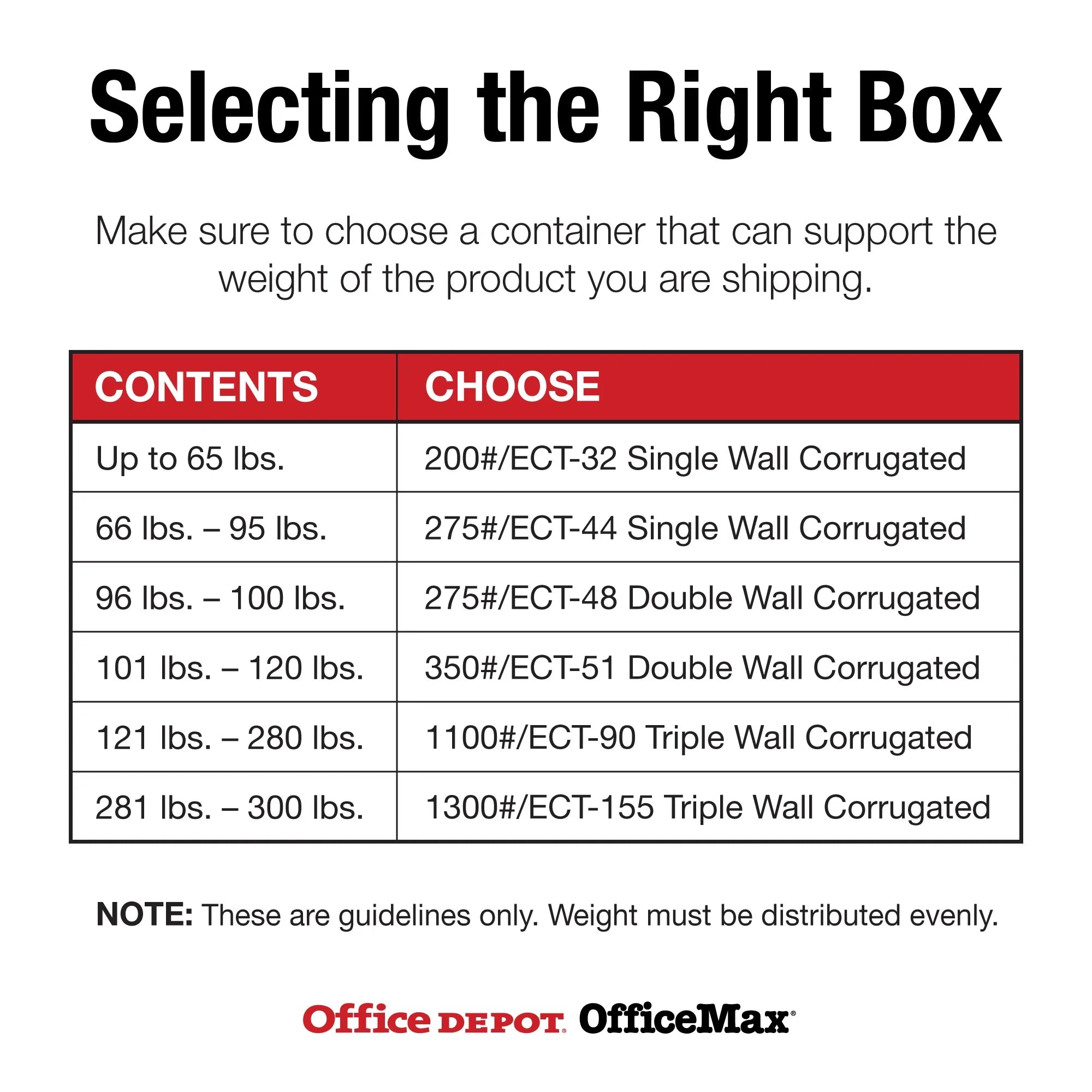 Box Partners Corrugated Boxes 22" x 16" x 10" Kraft 20/Bundle 221610