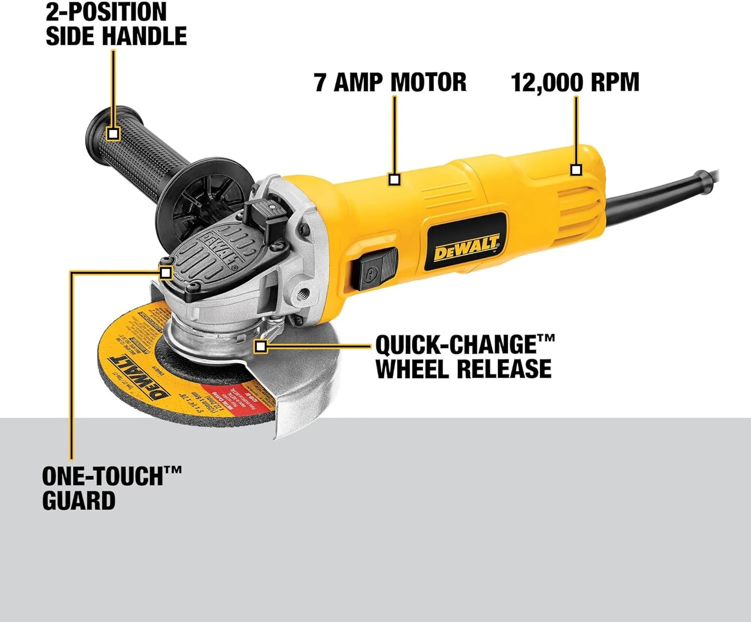 MEULEUSE 4-1/2" DEWALT ONE TOUCH GUARD DWE4011